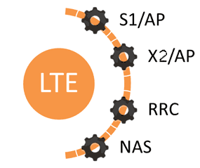 LTE